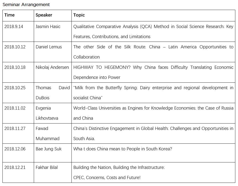 Seminar Arrangement.png