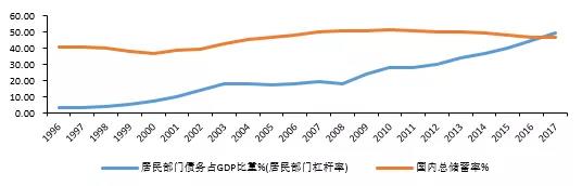 房贷.jpg
