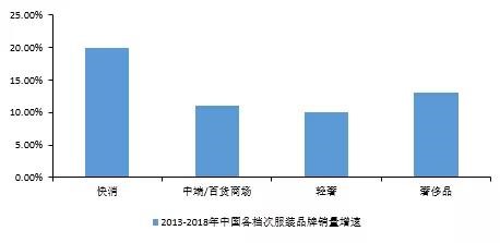 奢侈品.jpg