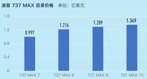 图7.png