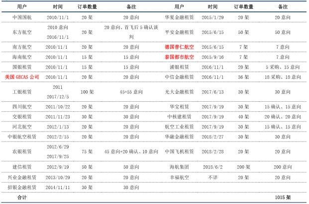表1.jpg